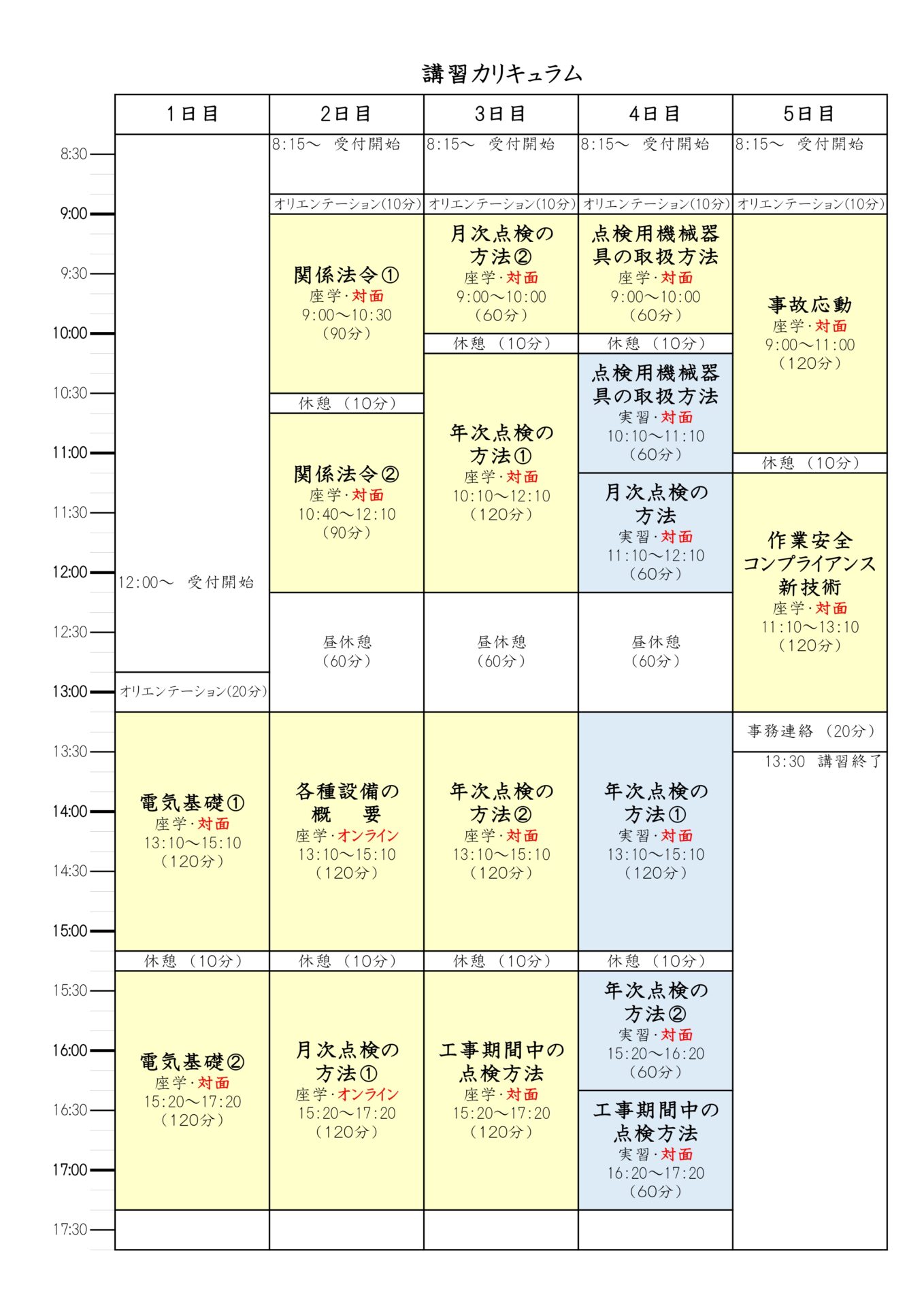 保安管理業務講習